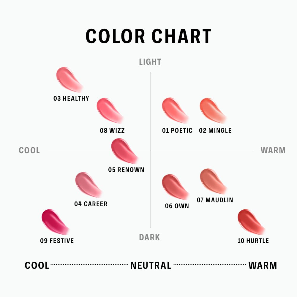 Thin Glow Tint