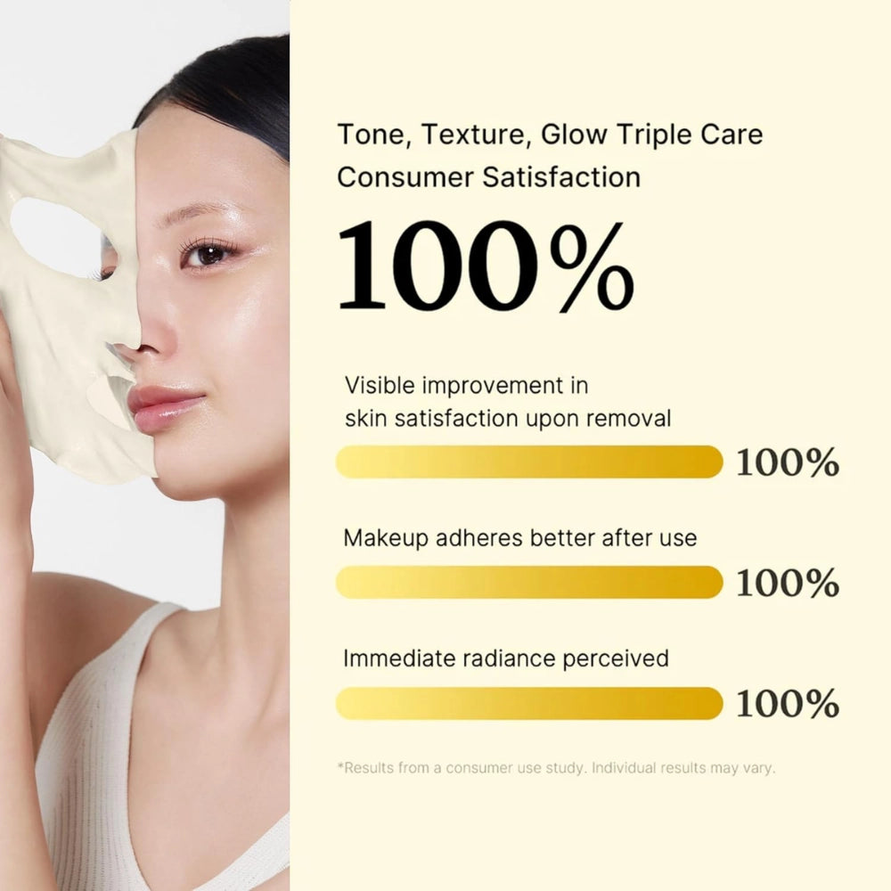 Deep Vita C Daily Quick Mask (30 бр.)